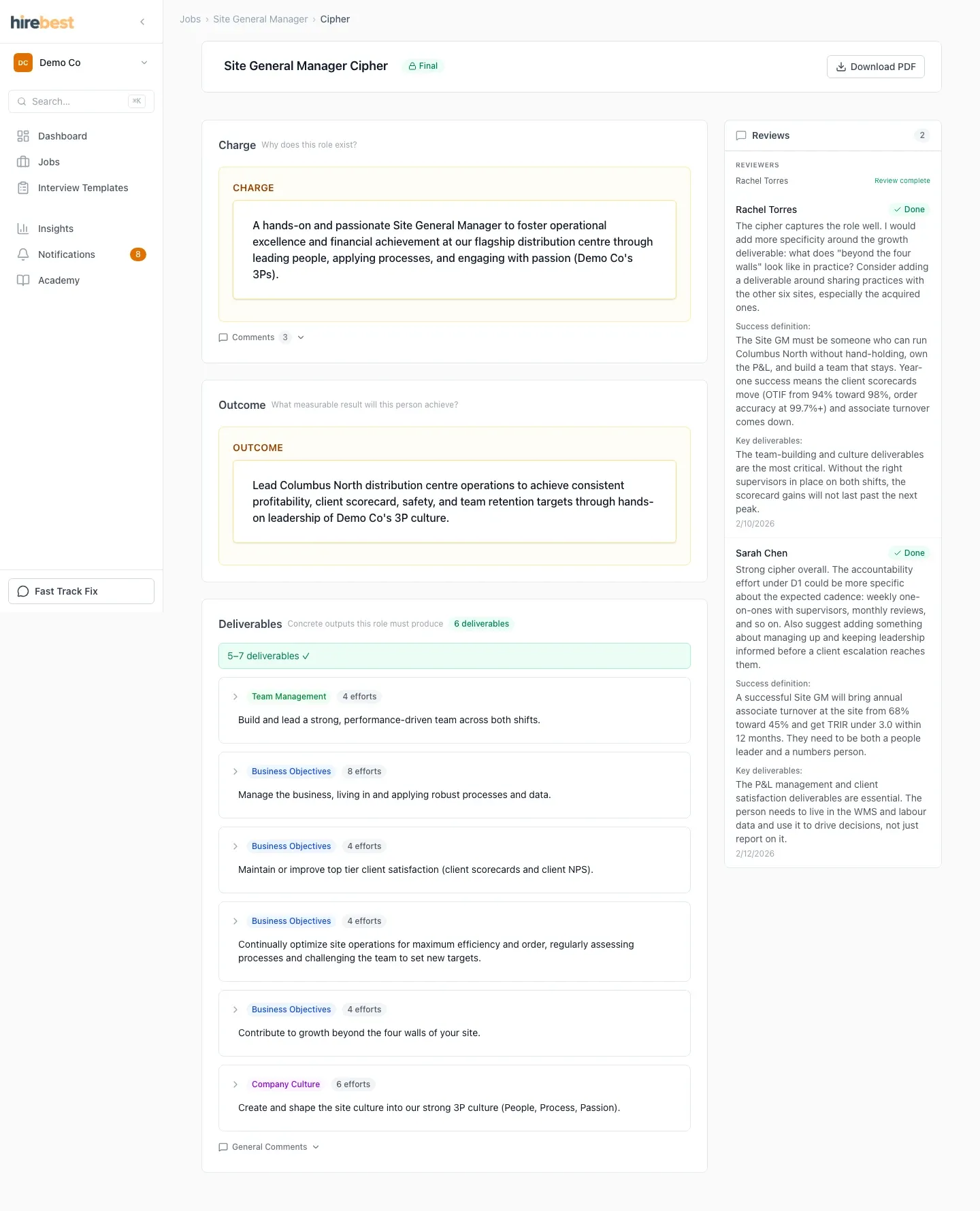 Final Cipher ready to guide interviews and ratings.