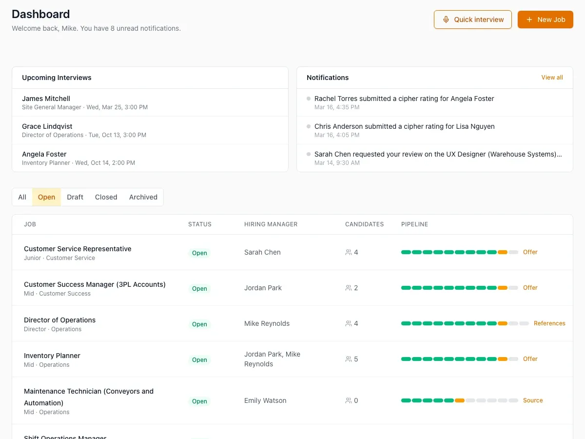 HireBest dashboard with the current workspace and recent hiring activity.