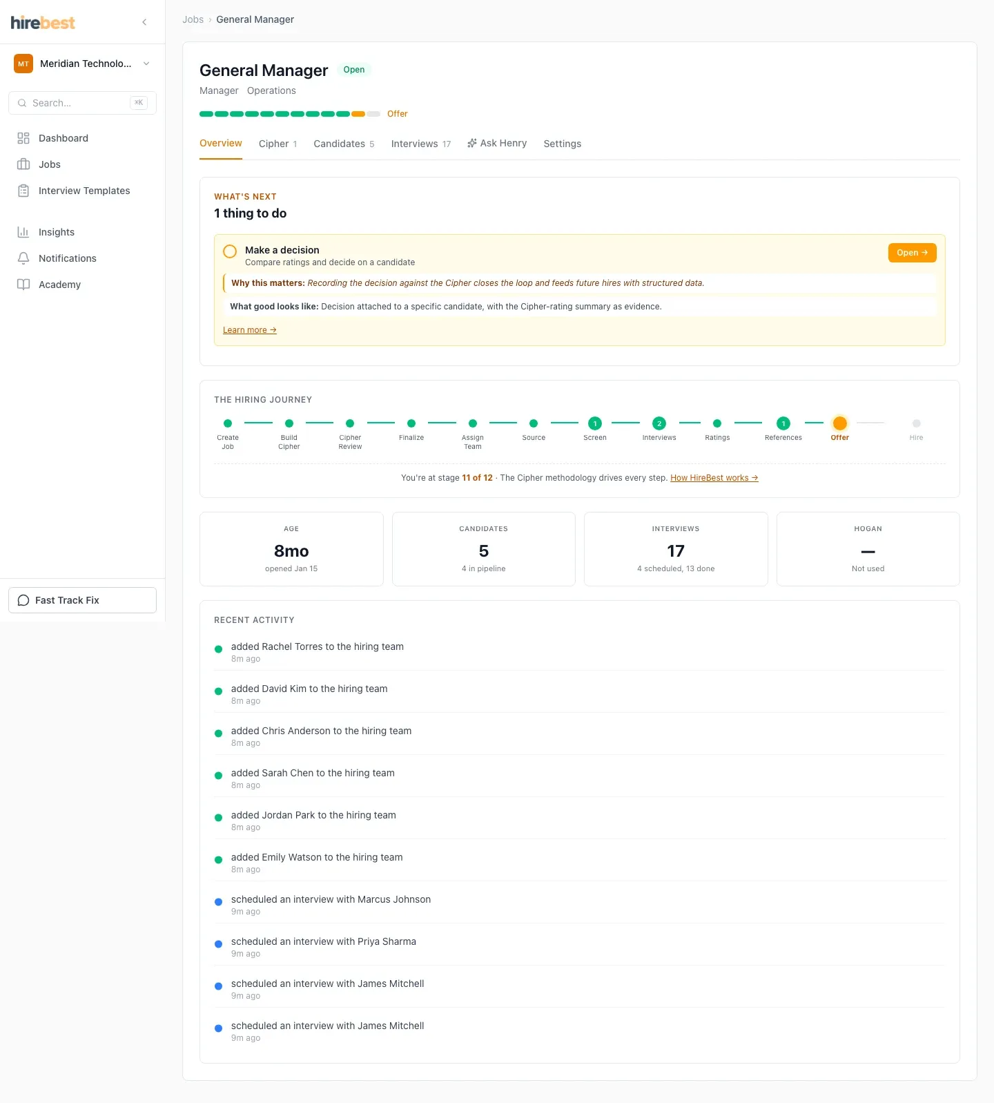 Job overview showing the hiring workflow for a synthetic role.