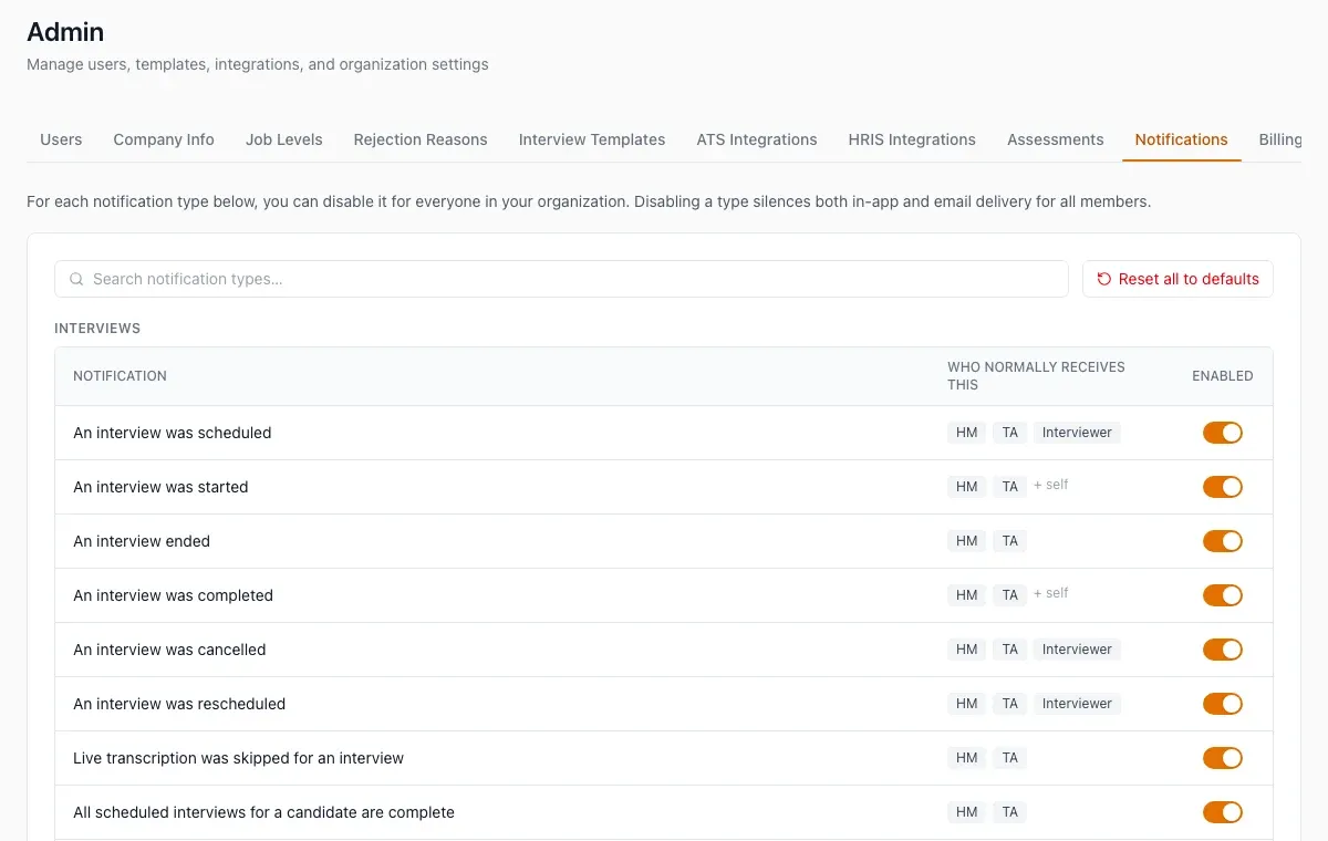 Organization notification settings grouped by type, with an Enabled switch for each.